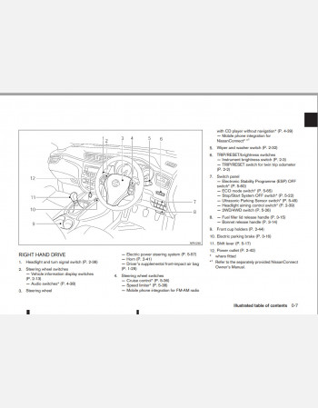 nissan qashqai owners manual (2014-2016) 